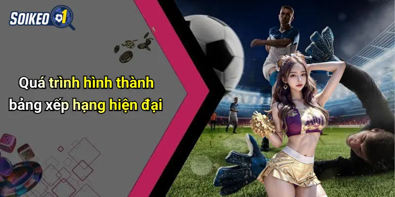 Quá trình hình thành bảng xếp hạng hiện đại